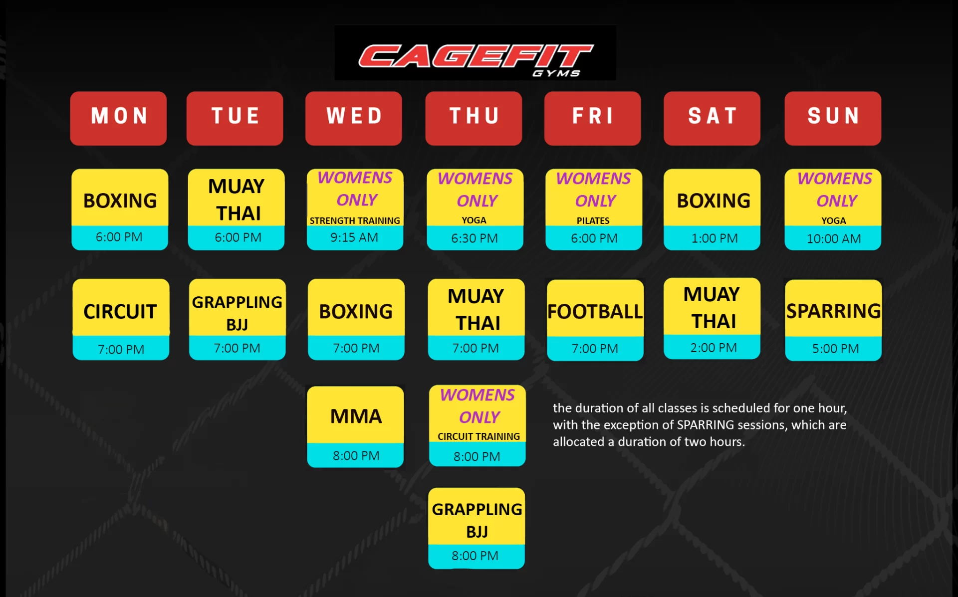 The Top Gym membership in Watford 2025 – Cagefit Gyms